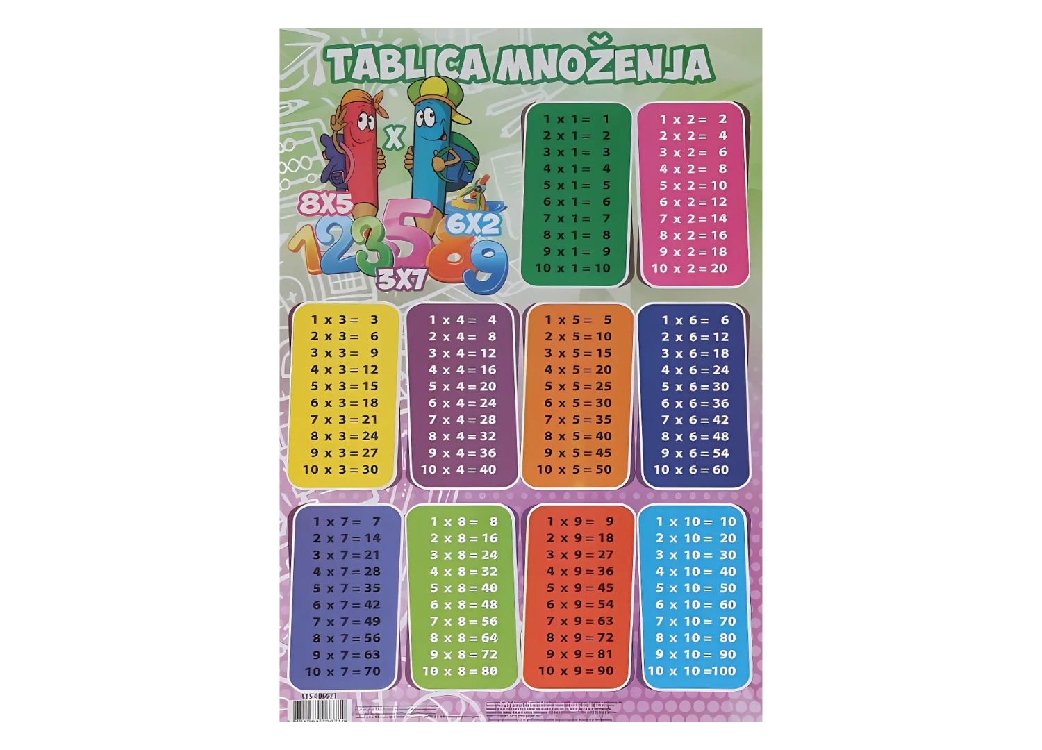 SPIRIT Tablica množenja A4