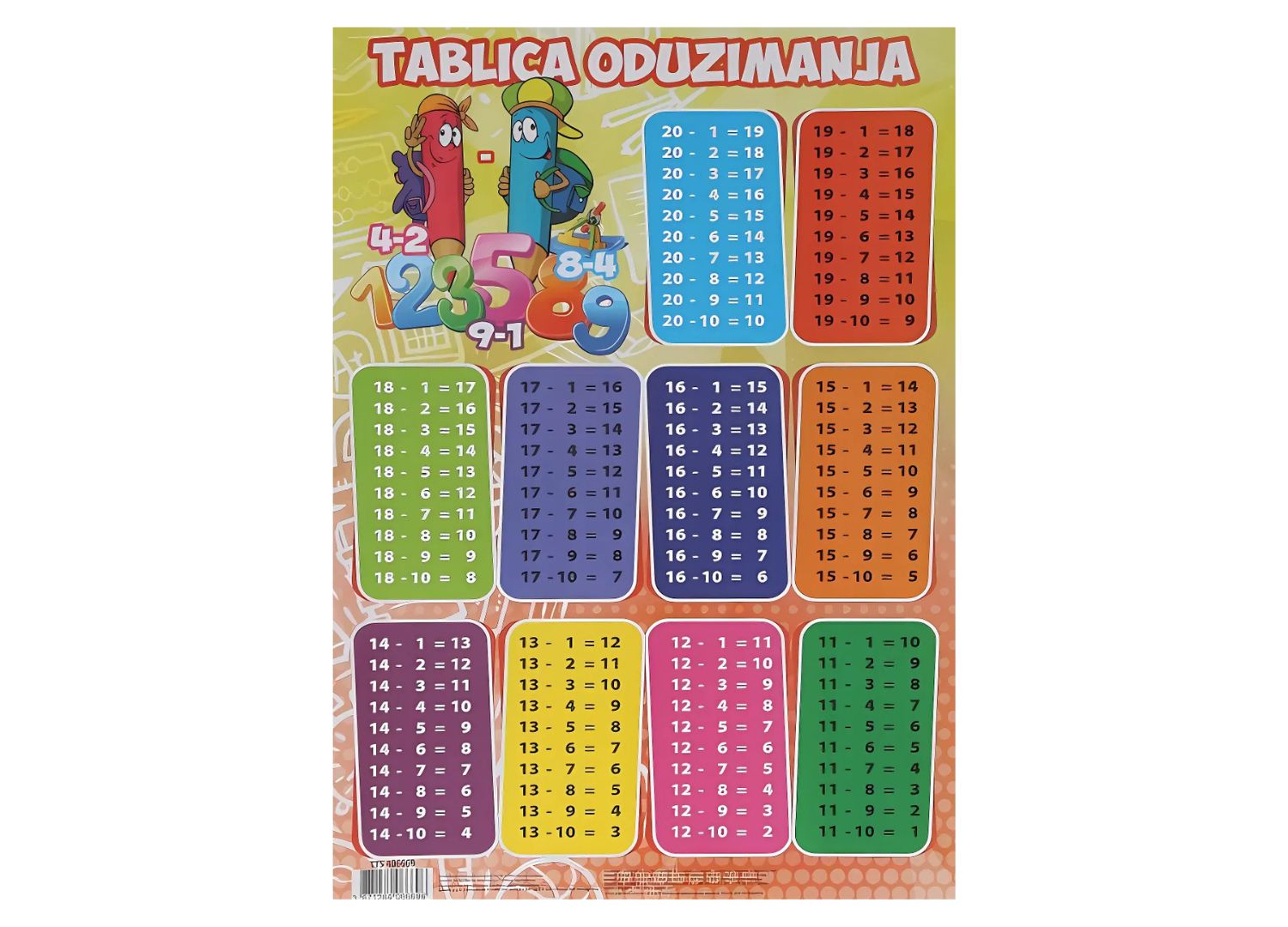 SPIRIT Tablica oduzimanja A4