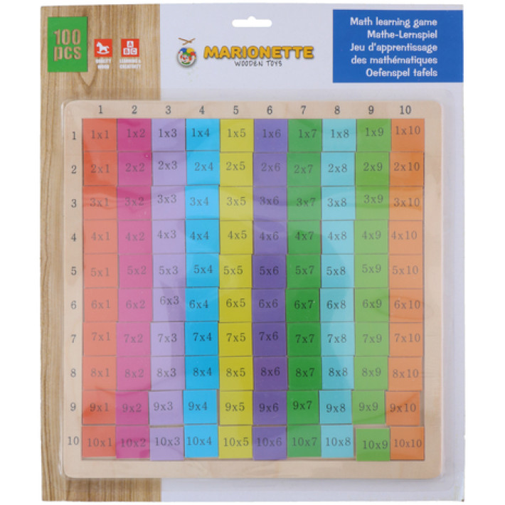 DRVENA TABLICA MNOŽENJA  DRVENA TABLICA MNOŽENJA