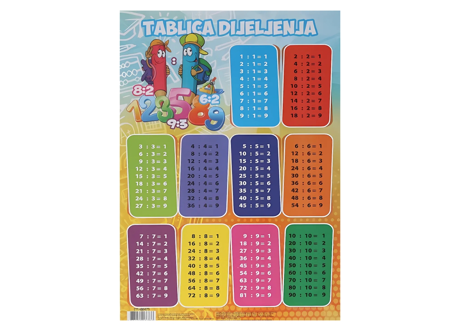 SPIRIT Tablica dijeljenja A4