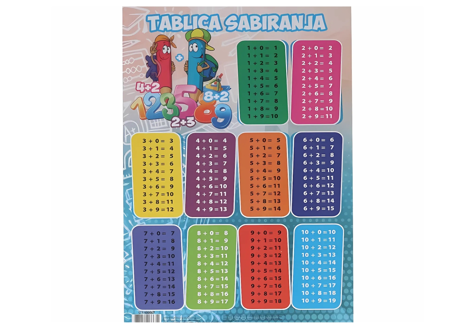 SPIRIT Tablica sabiranja A4