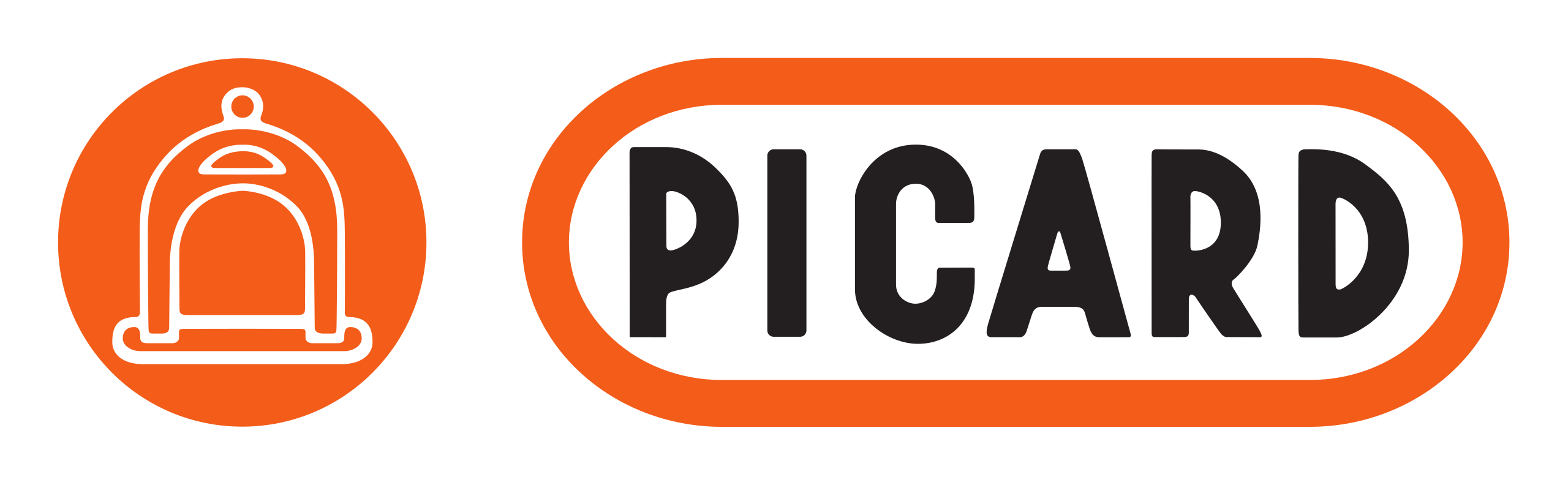 PICARD