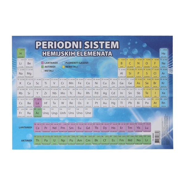 SPIRIT PERIODNI SISTEM HEMIJSKIH ELEMENATA A4 