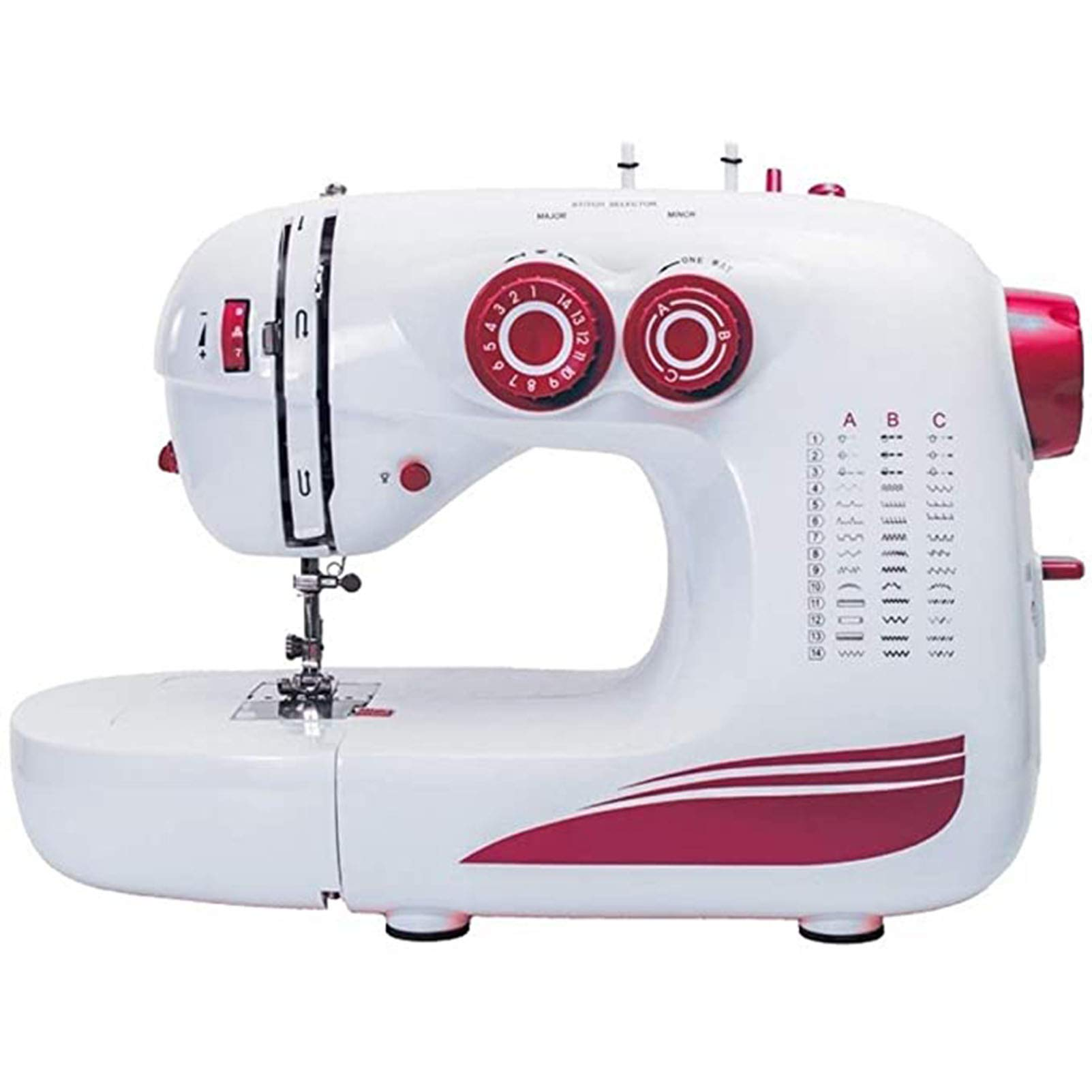 HOME MAŠINA ZA ŠIVENJE COMPACT HOME MAŠINA ZA ŠIVENJE COMPACT